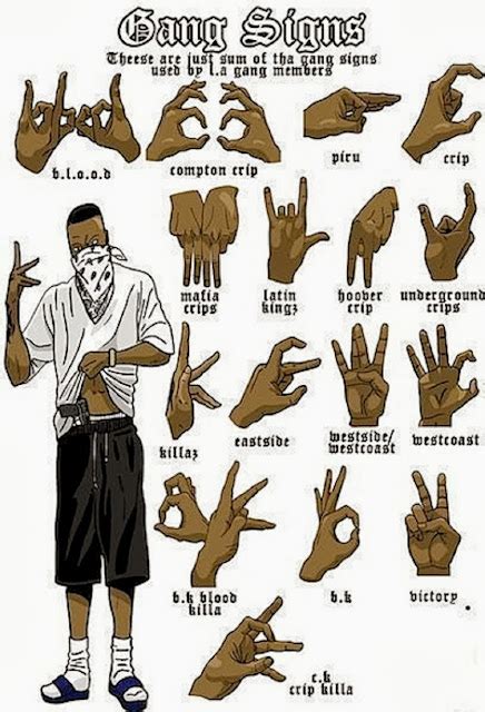 lac gang sign|LA Gang Signs: Understanding the Symbols and Meanings